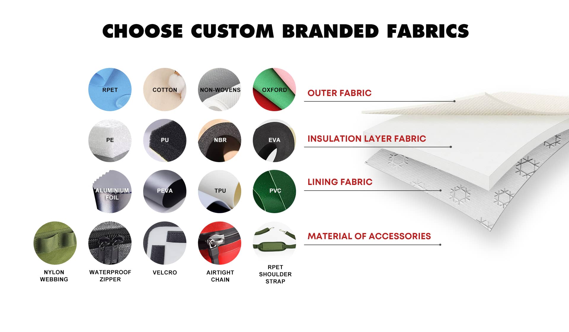 Choose custom branded fabrics